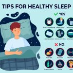 The connection between sleep and overall health