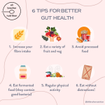 Eating for Optimal Gut Health
