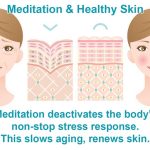 The Benefits of Mindfulness Meditation for Anti-Aging